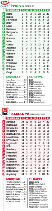 Bu Kara Kartal çok fantastik